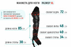 Аппарат прессотерапии Seven Liner ZAM-Luxury Z-Sport ПОЛНЫЙ, XL (аппарат+ноги+рука+пояс)